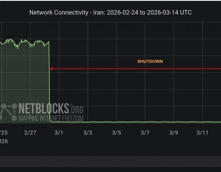 Internet Blackout in Wartime: Iranians Cut Off from Information Under Bombardment